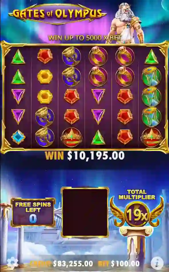 Gates of Olympus Demo